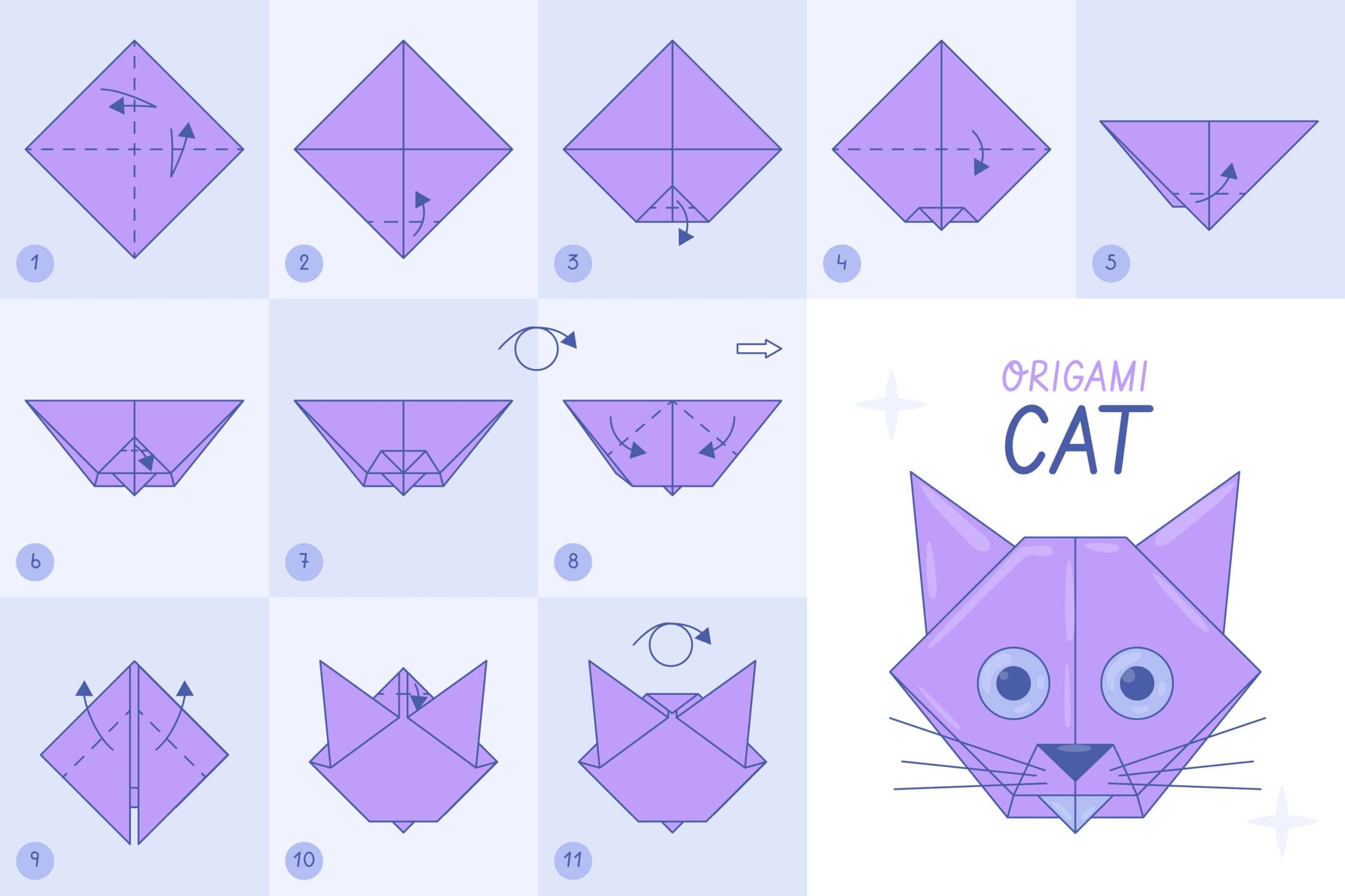 Instructiuni pentru realizarea unui cap de pisica din hartie de origami